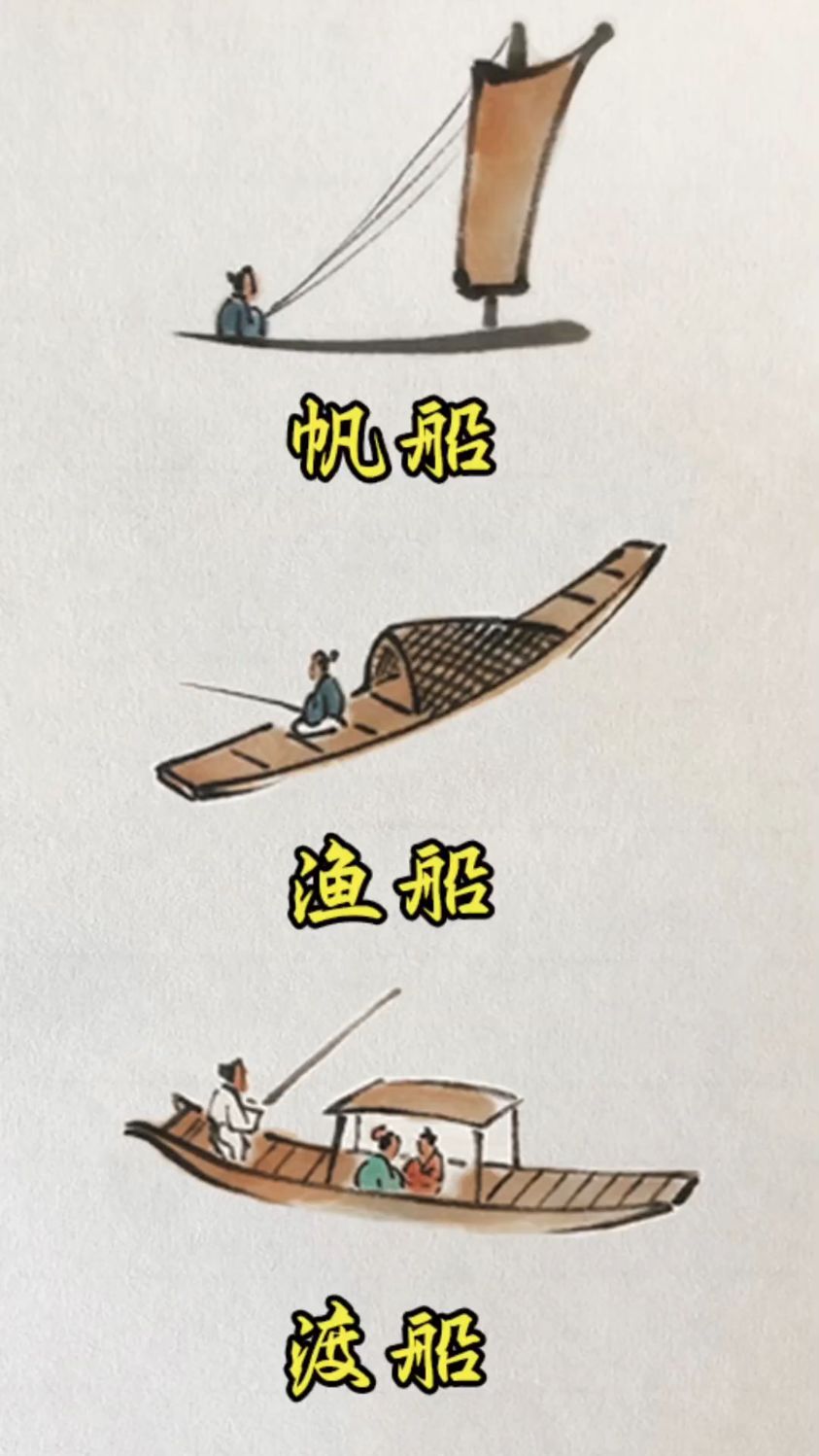 国画山水之人物帆船的三种画法