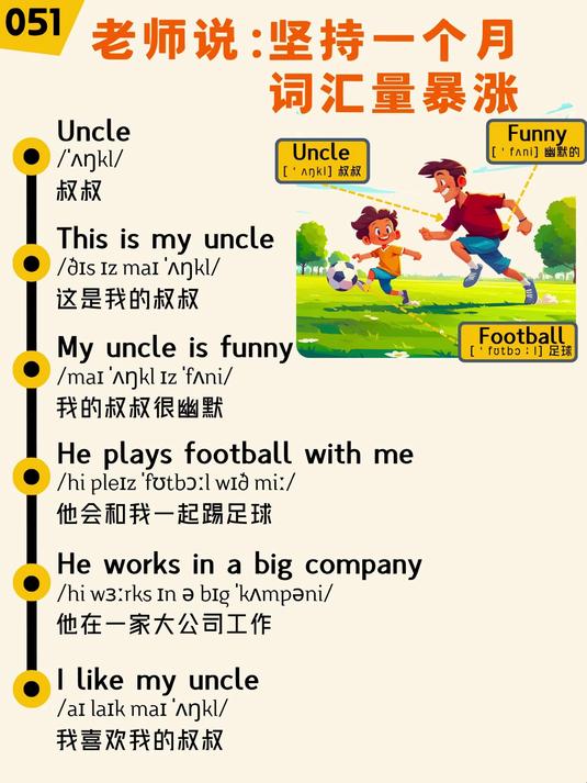 英语扩句跟读训练051 Uncle - 叔叔