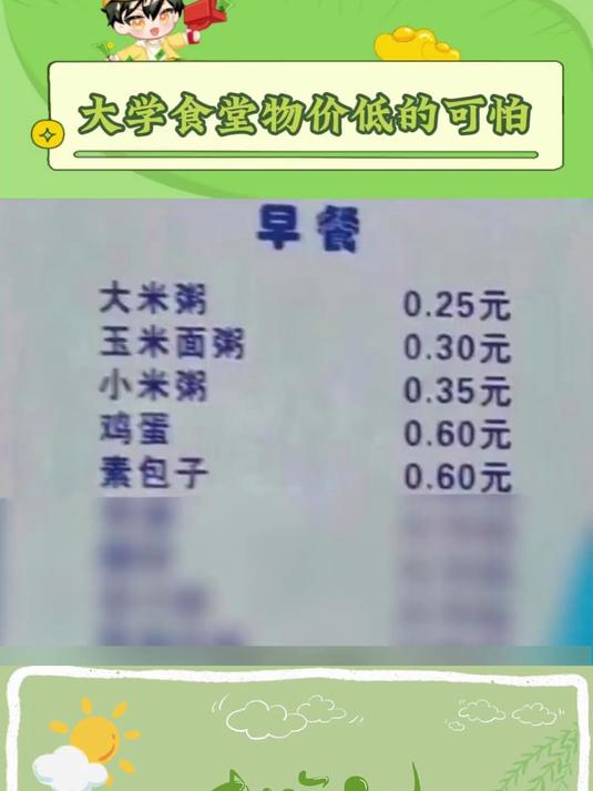 大学食堂早餐便宜到离谱,一张菜单曝光后学生直接把国宴打在公屏上