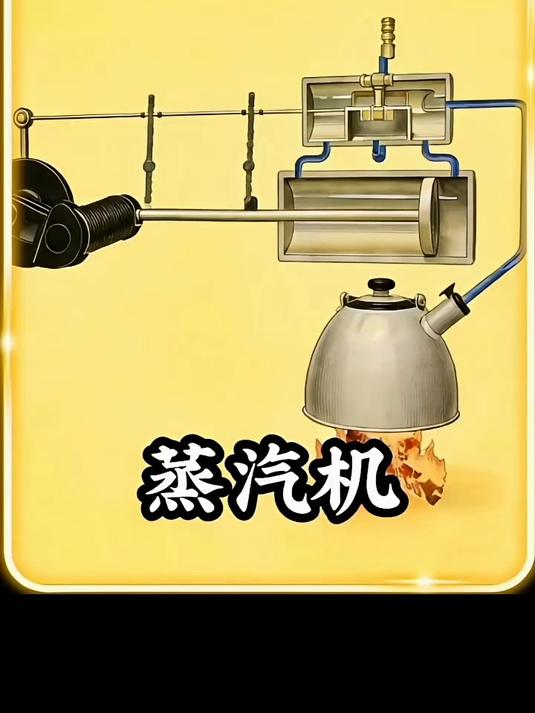 一个视频教会你如何制作蒸汽机！#涨知识 #科普 #蒸汽机 #发明
