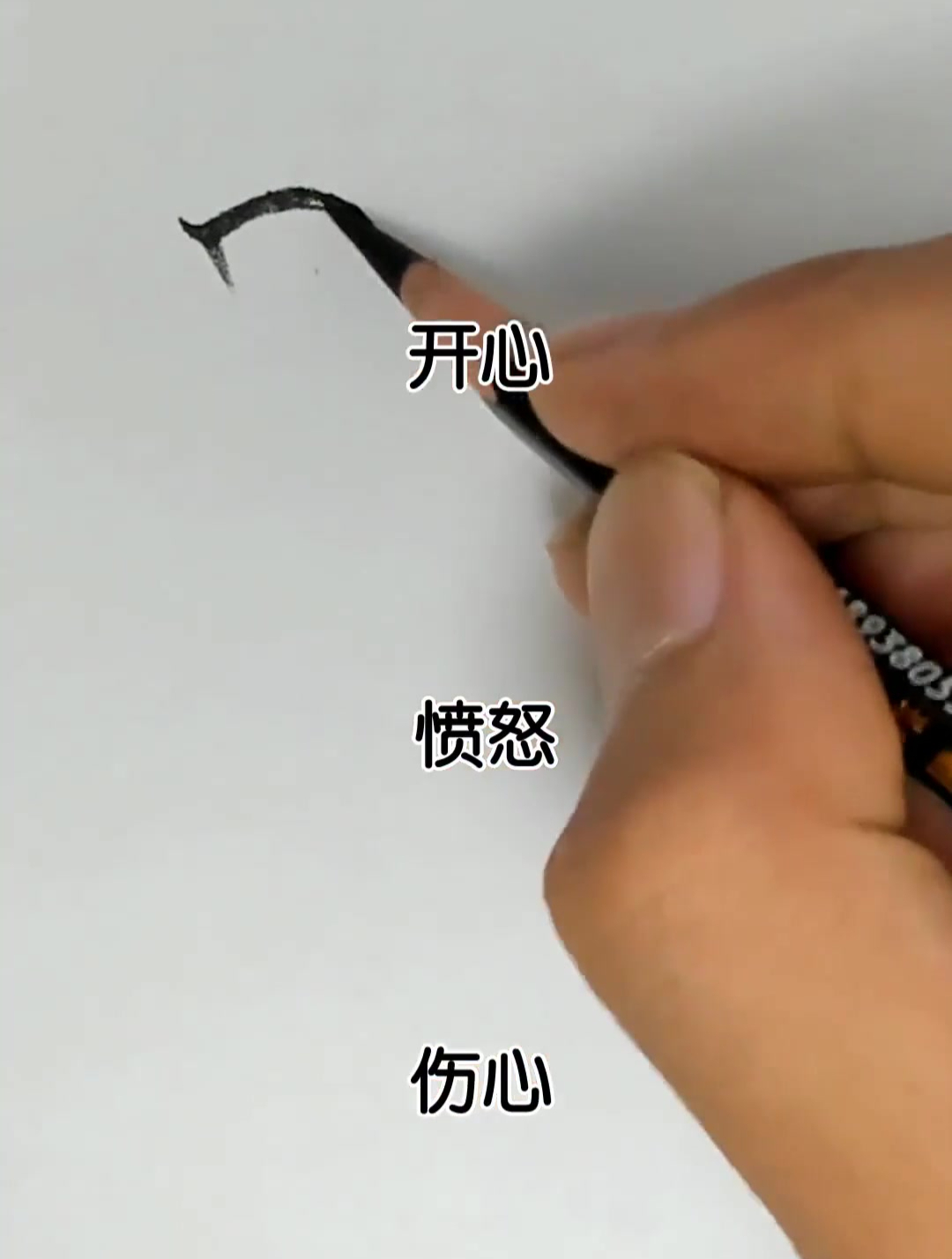 动漫眼睛画法