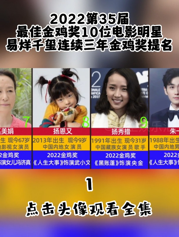 2022第35届最佳金鸡奖10位电影明星,易烊千玺连续三年金鸡奖提名