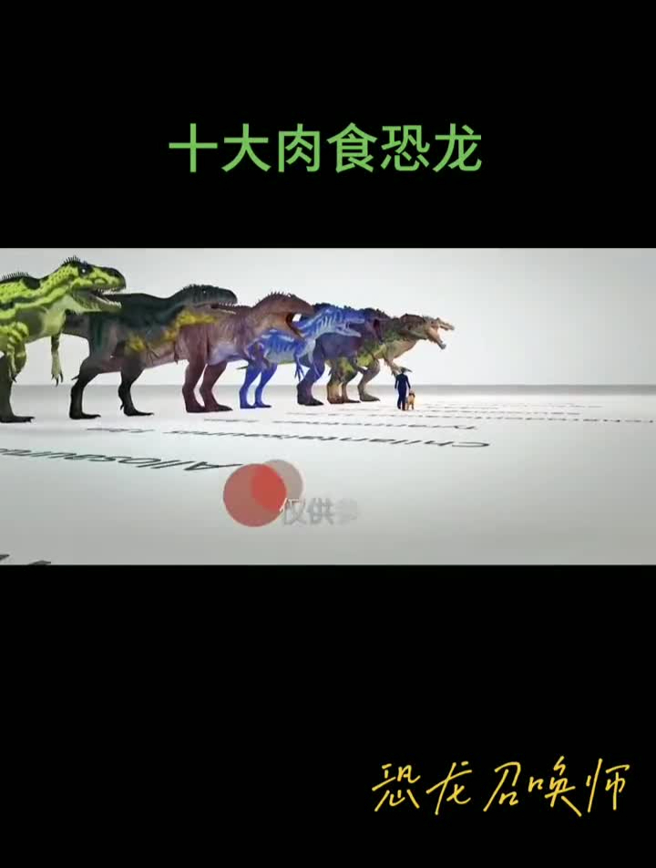 十种大型肉食恐龙科普一下霸王龙侏罗纪恐龙
