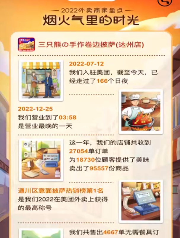 三只熊披萨数据篇