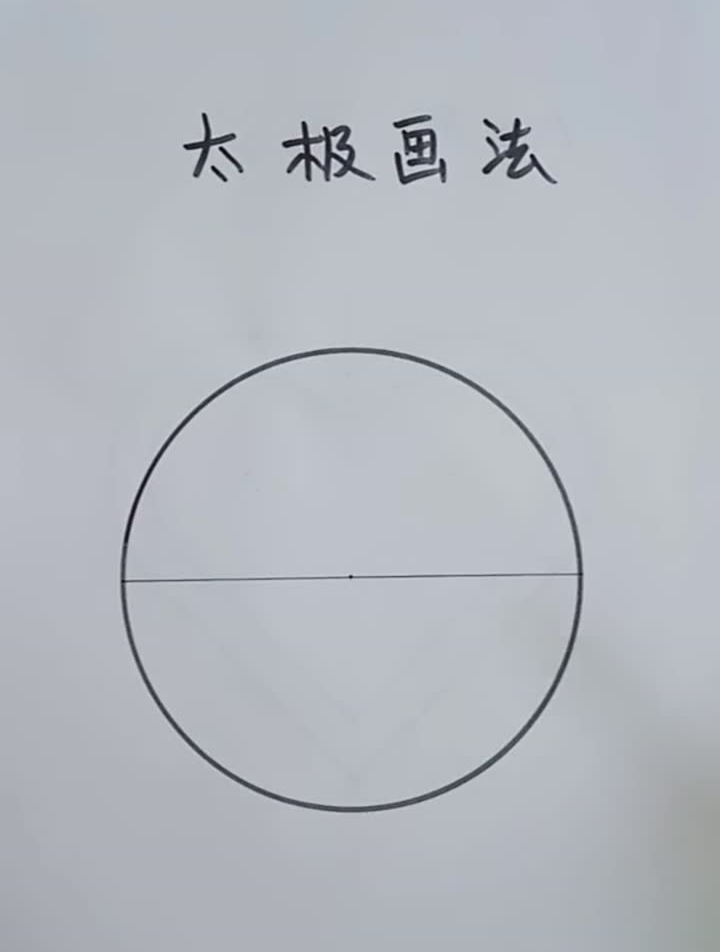 太极画法喜欢的转发收藏分享