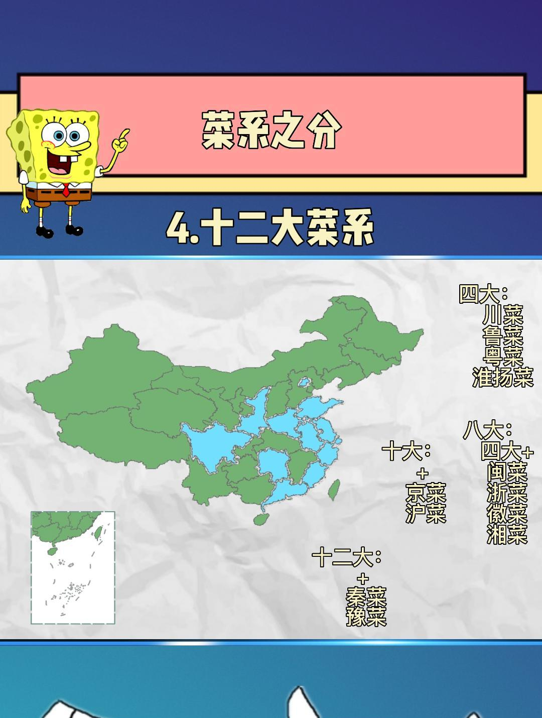 菜系之分,四大、八大……