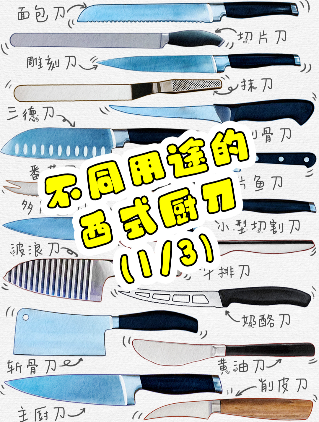 1/3不同用途的西式厨刀 厨刀的种类有哪些你知道么?西式厨刀分类