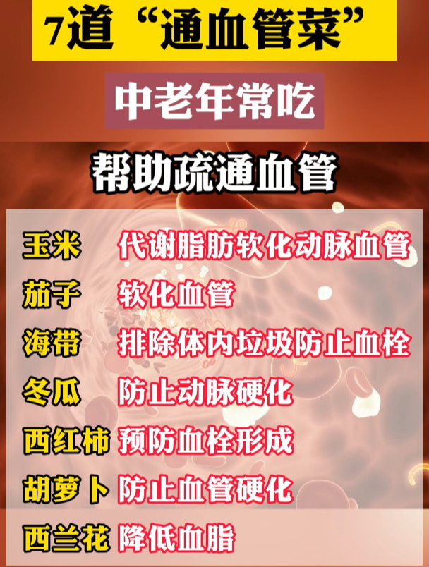 7道“通血管菜”帮助疏通血管
