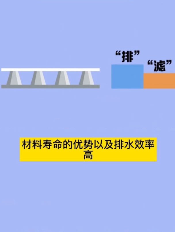 虹吸排水系统与传统重力排水的区别