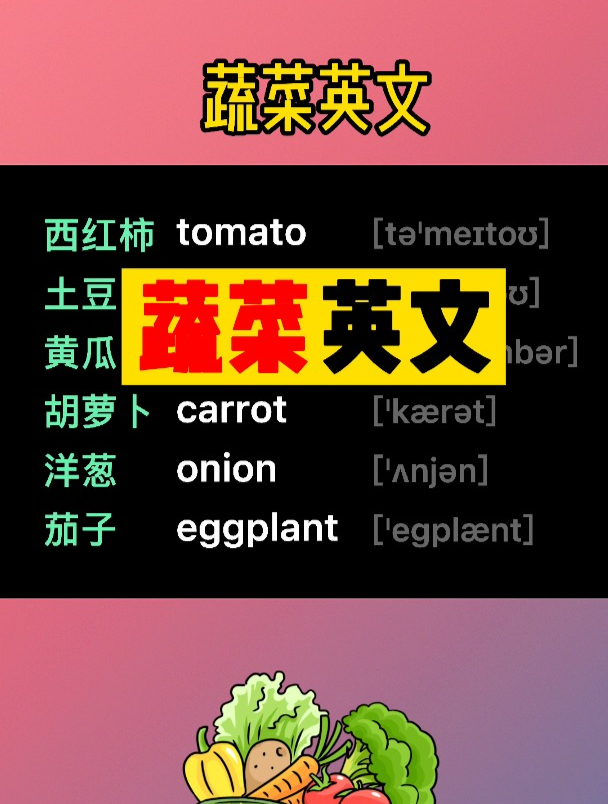 蔬菜英文,标准发音,建议收藏!