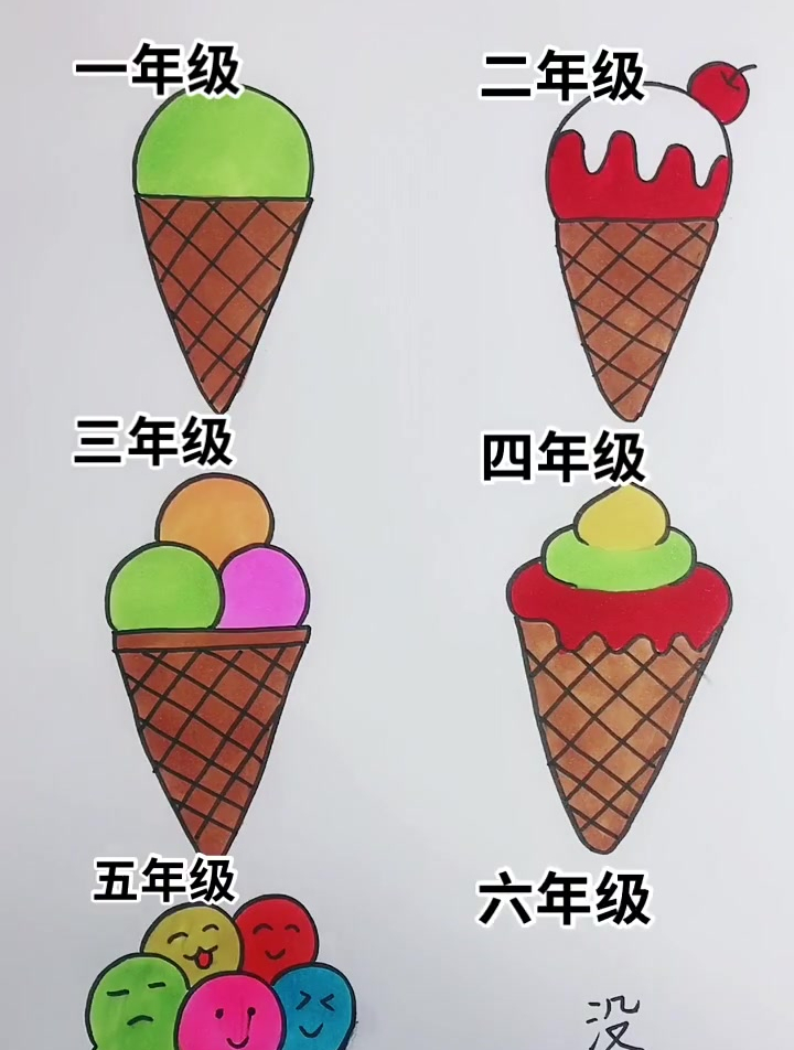 冰淇淋简笔画,冬天那么冷你还敢吃冰淇淋吗?