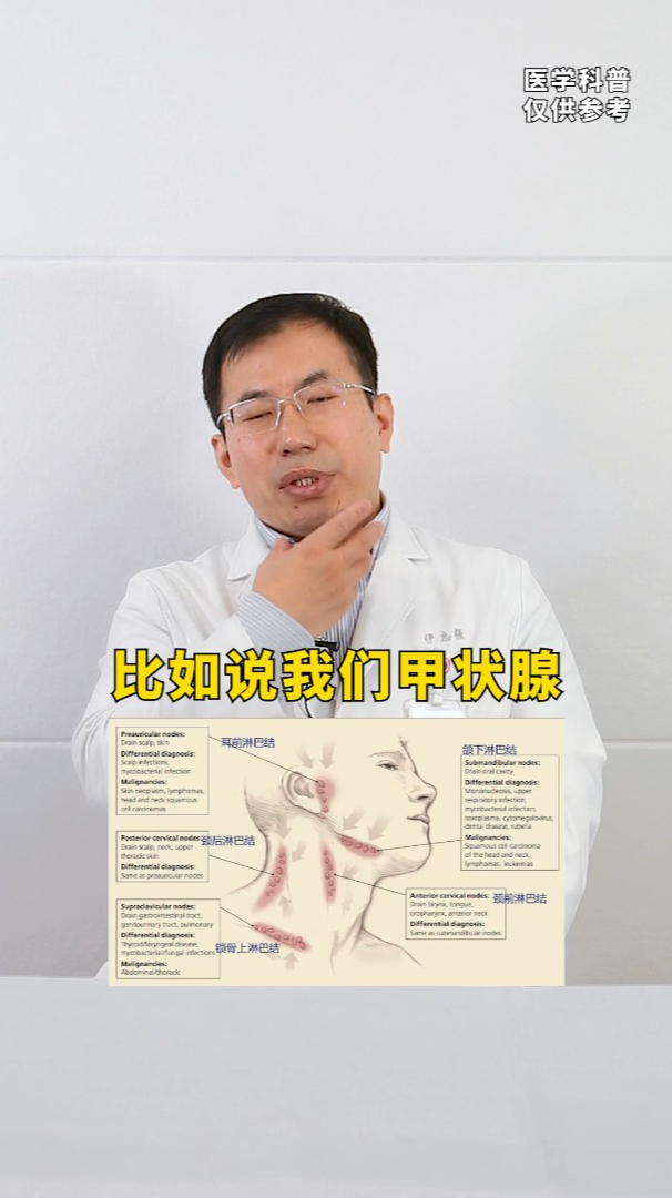 颈部有肿块是什么病,应该挂什么科室?