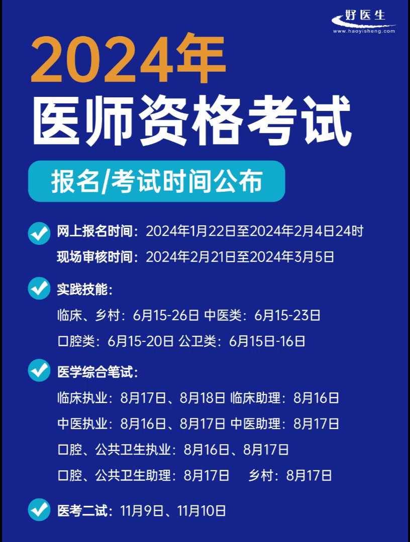 官宣2024年医师资格考试报名/考试时间!