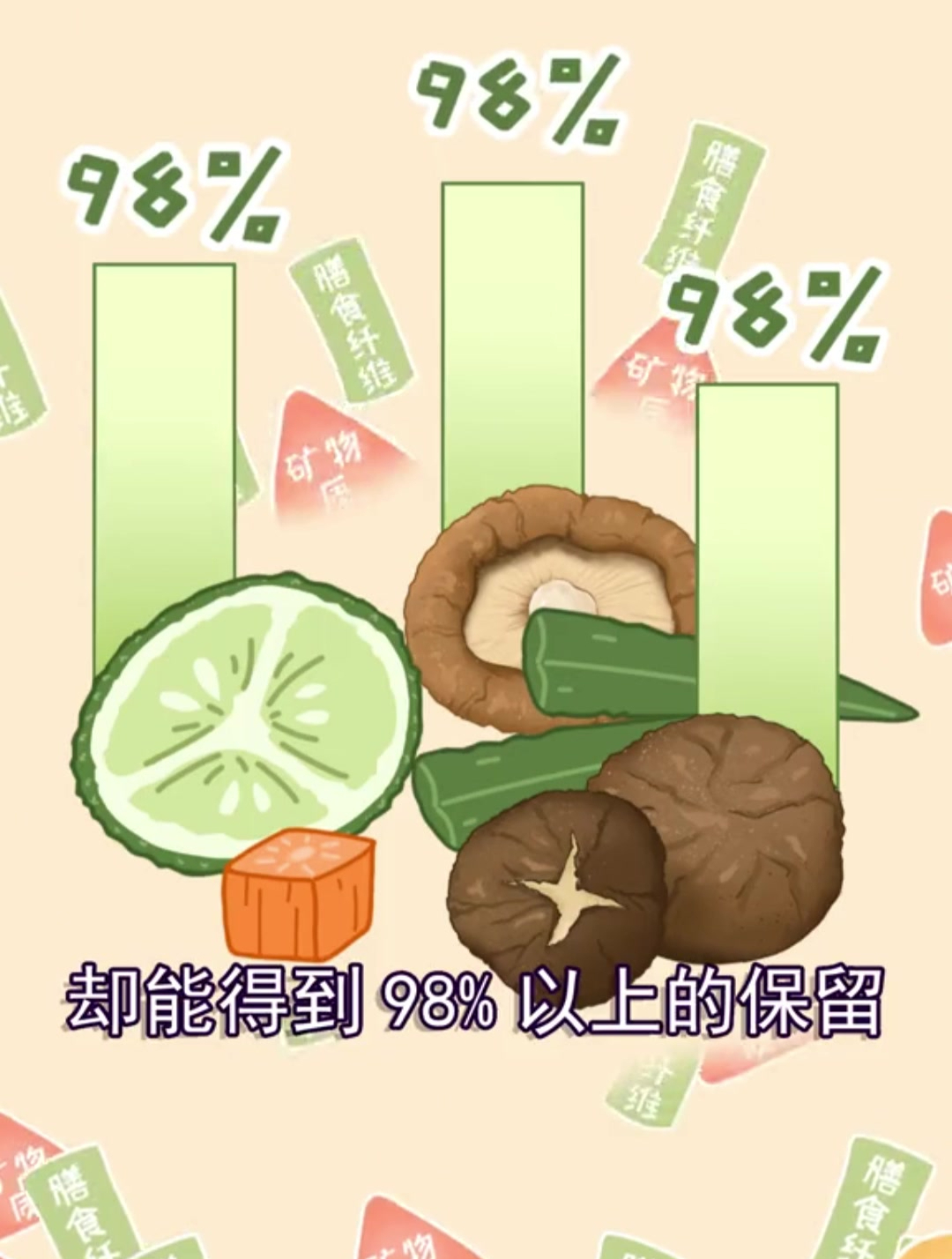 从营养上来说蔬菜干可以代替新鲜蔬菜吗