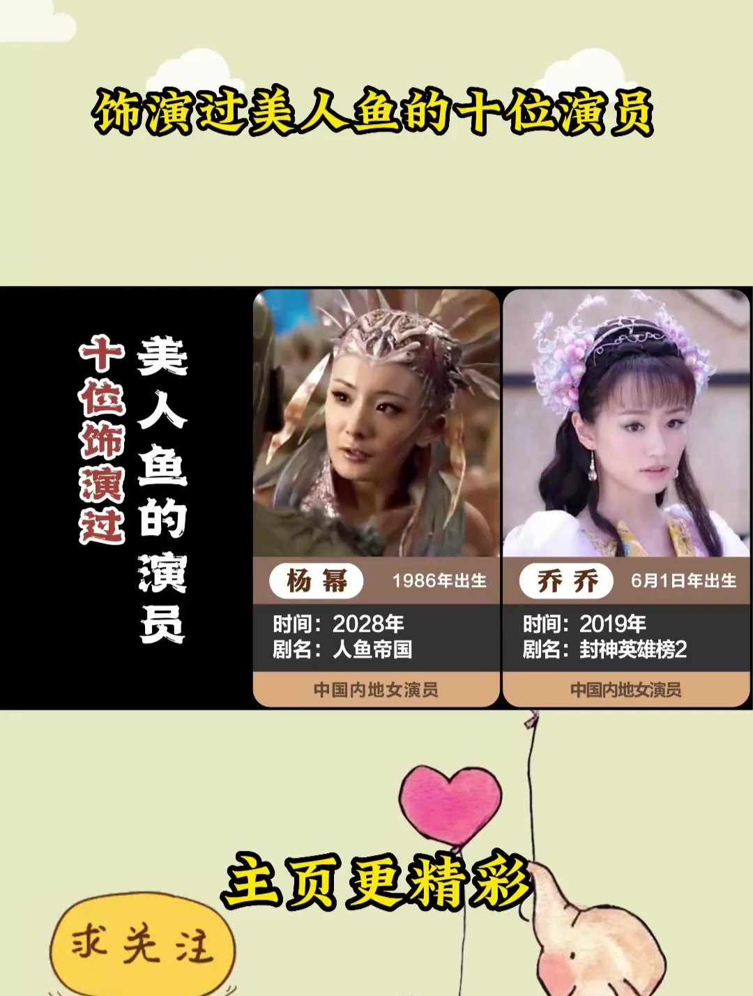 饰演过美人鱼的十位演员