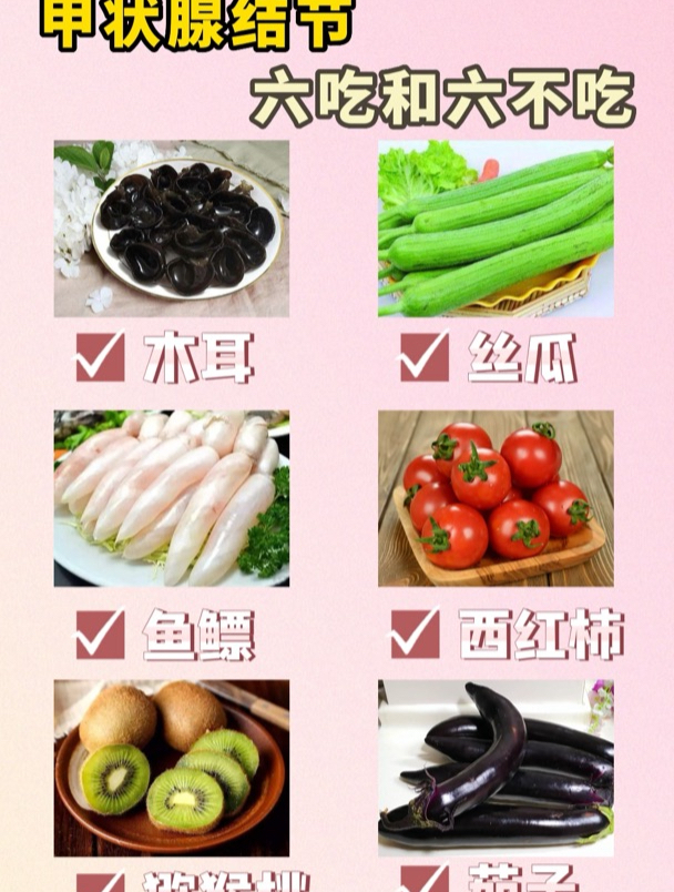 甲状腺结节六吃和六不吃,您知道吗?