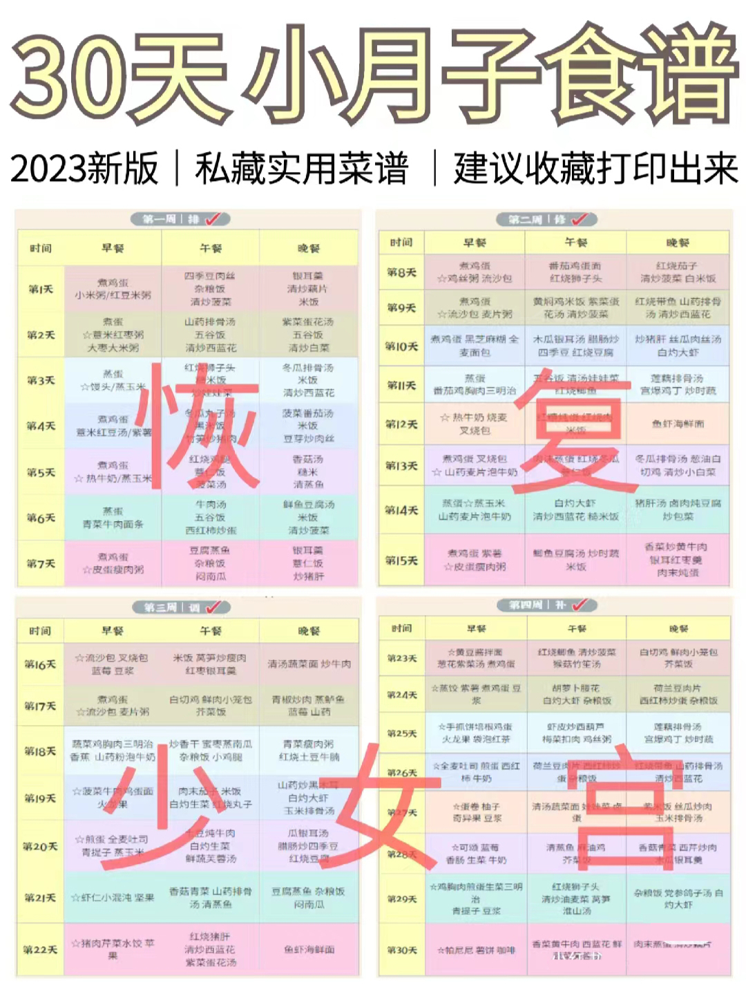 「万凝芝」30天小月子食谱收好,别把小月子不当一回事!