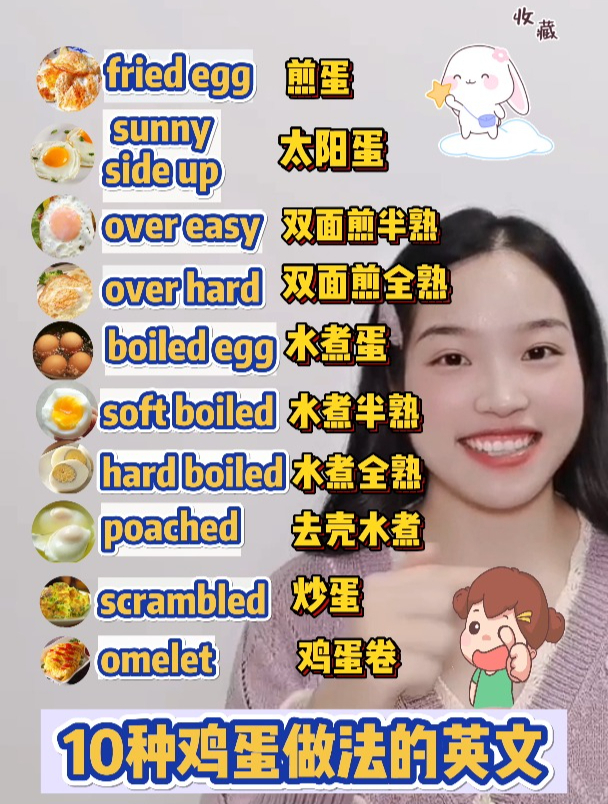 餐厅用餐英语!鸡蛋的十种不同做法的英文