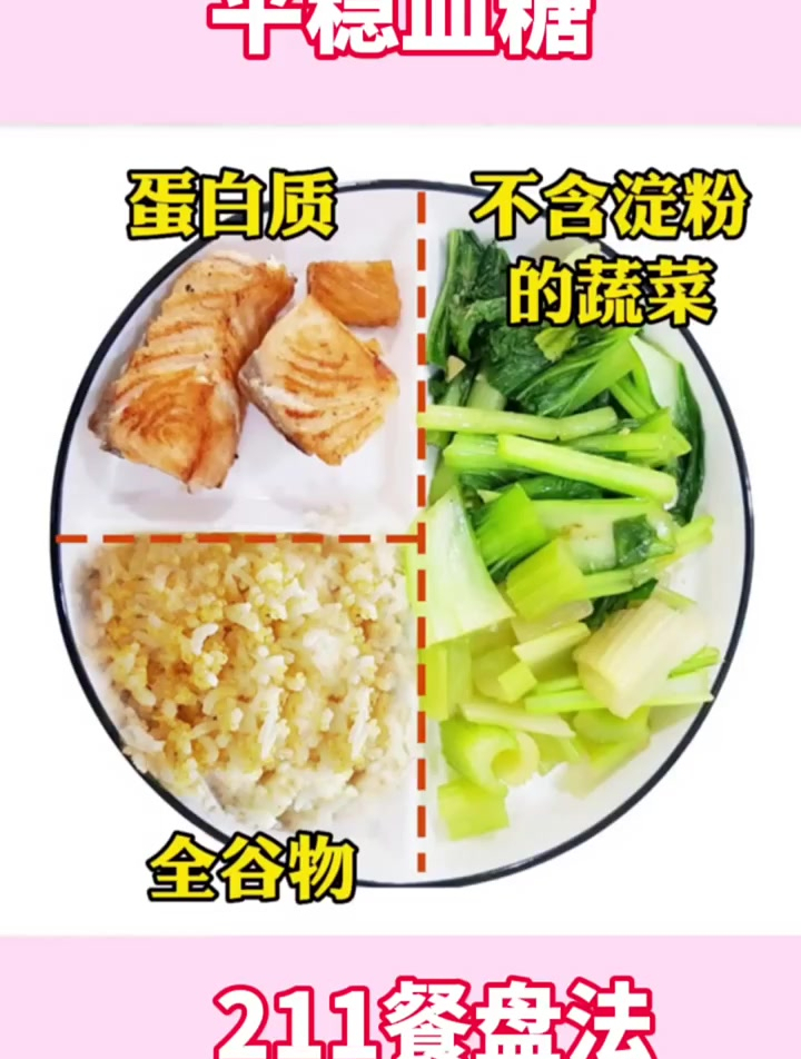 糖人饮食,控糖食谱