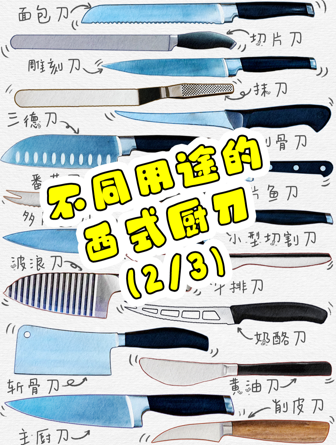 2/3不同用途的西式厨刀 厨刀的种类有哪些你知道么?西式厨刀分类