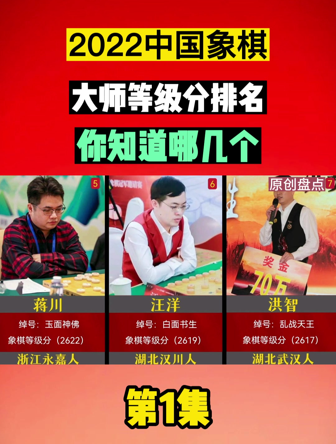 2022中国象棋,大师等级分排名,你知道哪几个