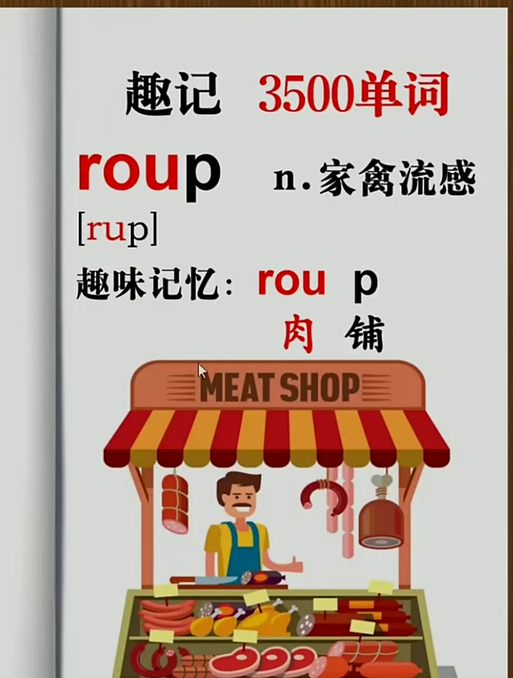 3500英语单词速记库