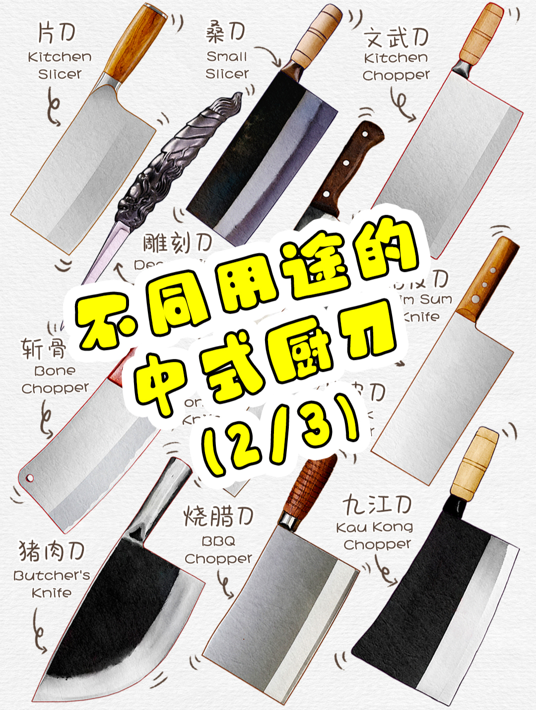 2/3不同用途的中式厨刀 中式厨刀的种类有哪些?中式厨刀分类大全