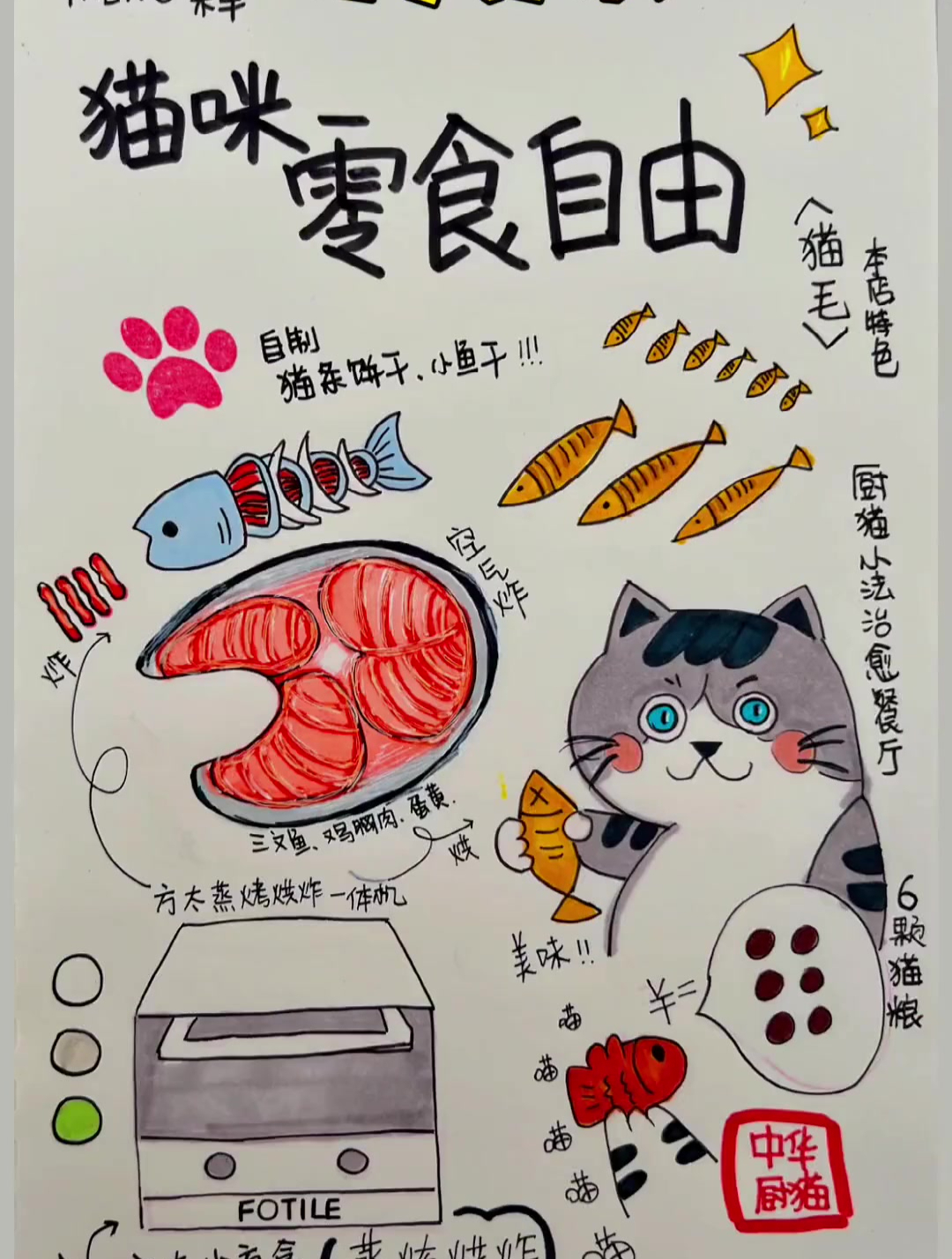 简单几步教你自制猫咪爱吃的三文鱼饼干和小鱼干