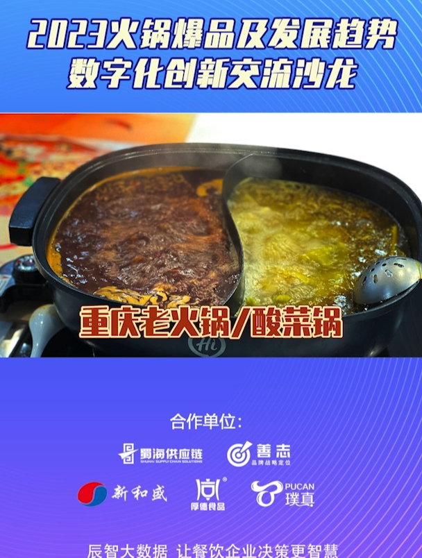 2023火锅爆品及发展趋势数字化创新交流沙龙 菜魔方爆品推荐