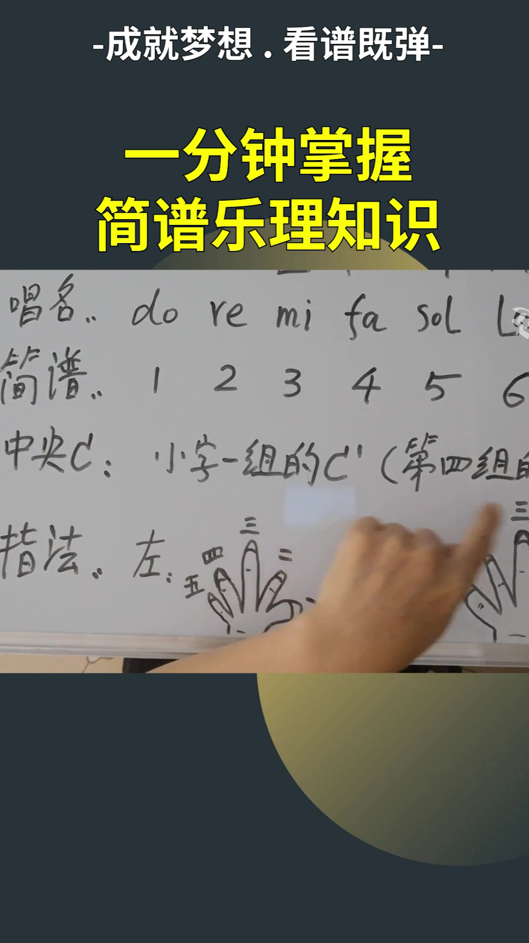 一分钟掌握钢琴简谱乐理知识