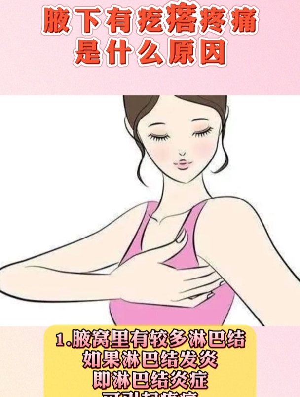 腋下有疙瘩疼痛是什么原因?