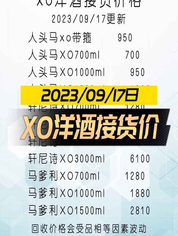 人头马xo洋酒收购行情价格表