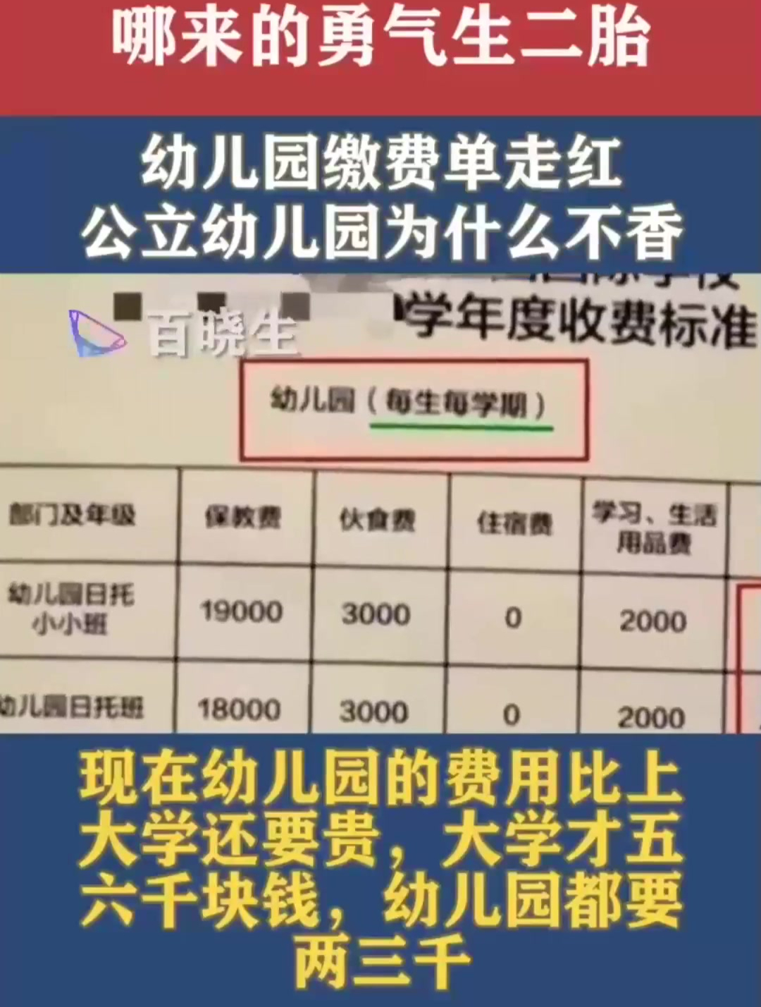 “哪来的勇气生二胎?”幼儿园缴费单走红,公立幼儿园为什么不香
