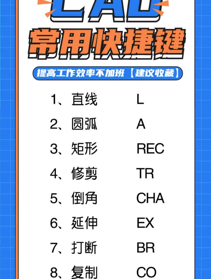 视频内容每日视频更新快乐生活教程cad快捷键