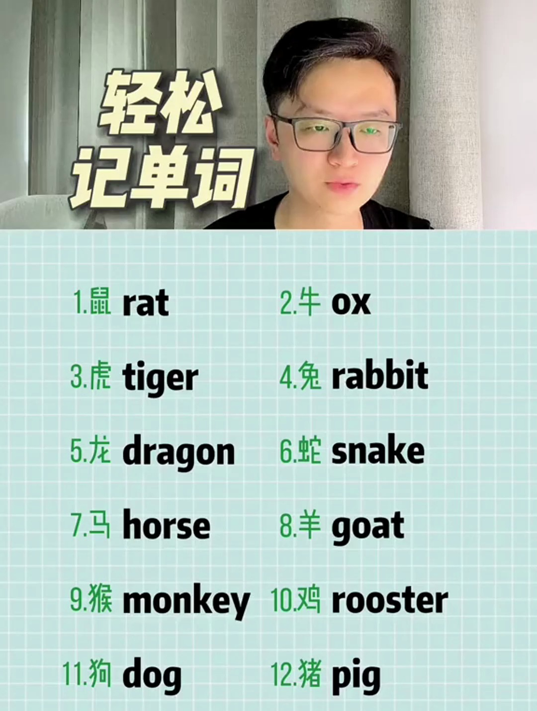 十二生肖的英语单词怎么说