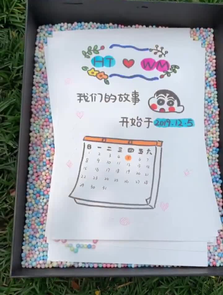 给男朋友的生日礼物贺卡生日快乐
