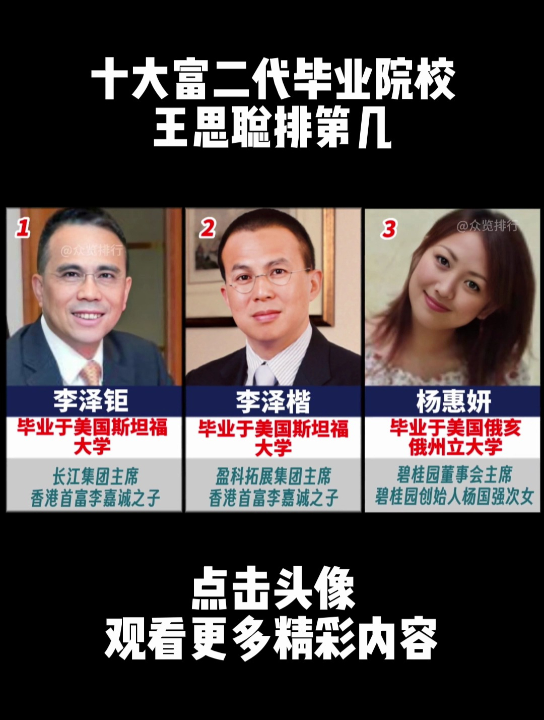 十大富二代毕业院校,王思聪排第几