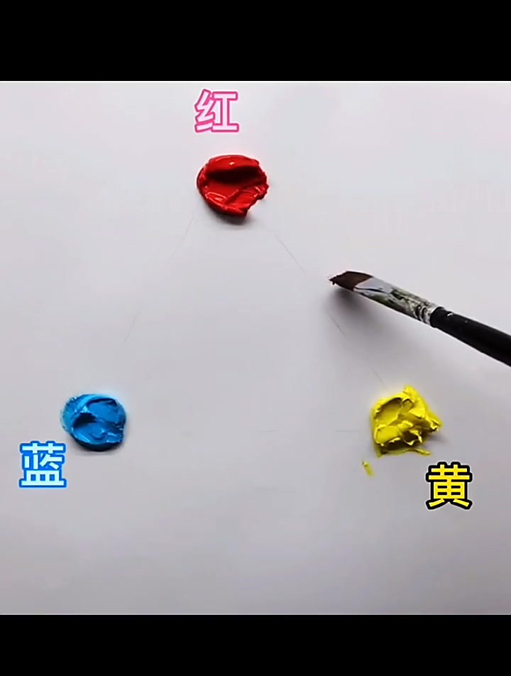 三原色调色,汽车调漆