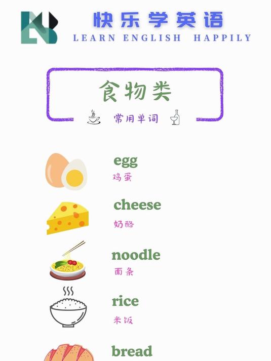 食物类单词|轻松学英语 记单词 零基础英语 英文听力