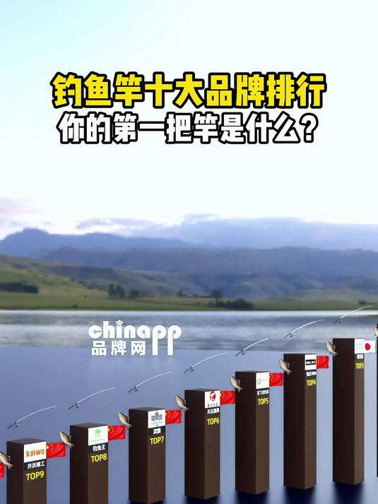 钓鱼竿十大品牌钓鱼竿选哪个牌子好