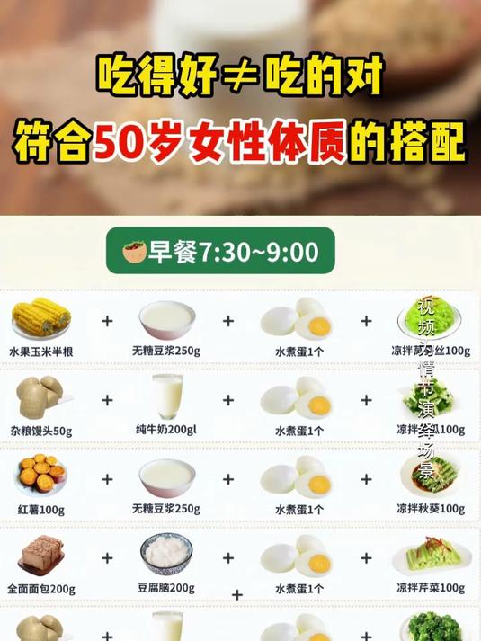 一日三餐怎么吃更合理?长轻营养调理,教你通过饮食调理身体~