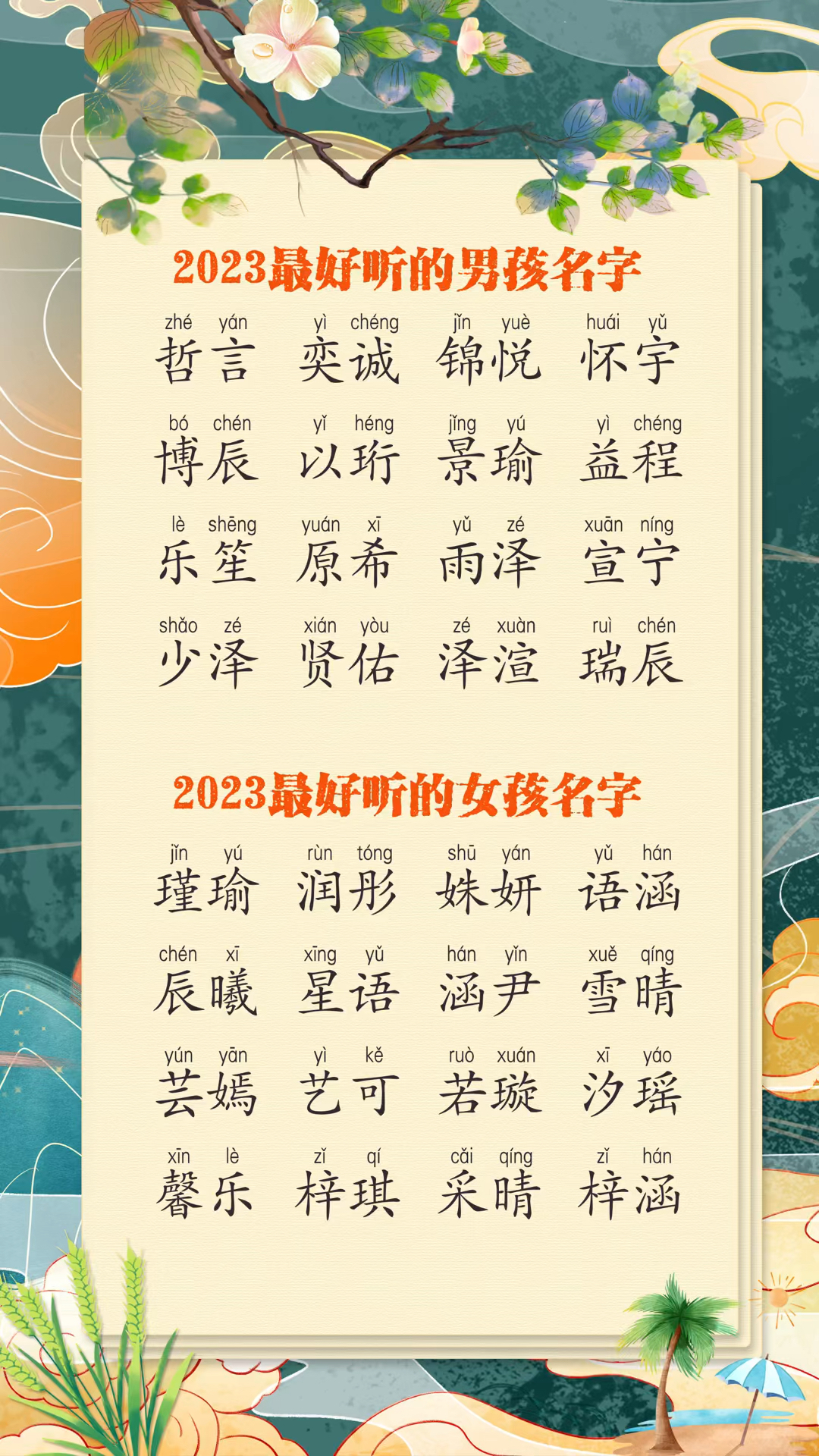 2023年最佳好听的男孩名字大全