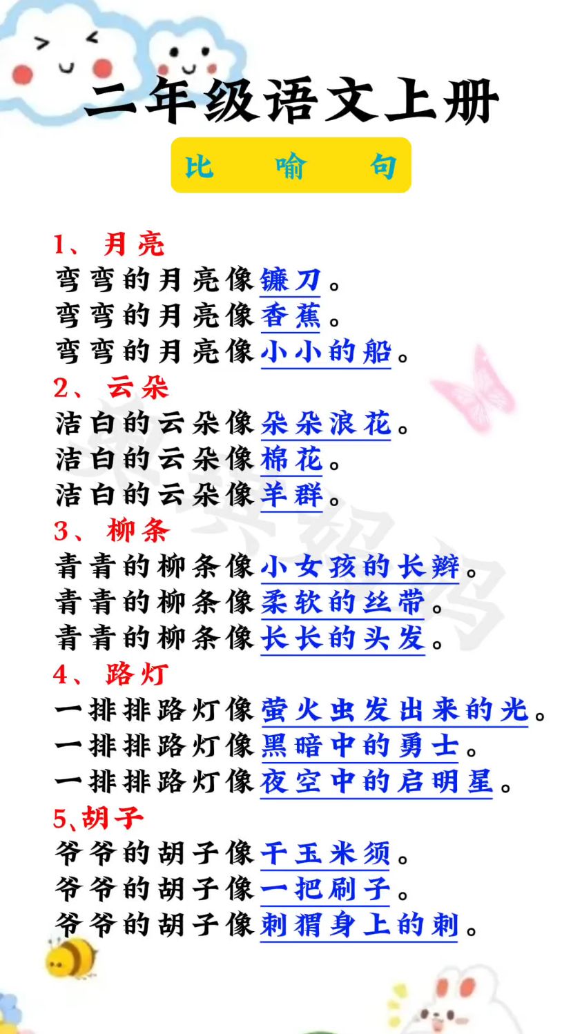 二年级语文上册,比喻句,家长收藏,让孩子练一练吧。