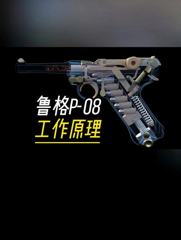 鲁格P-08 工作原理 3D动画 军迷爱好者 知识科普