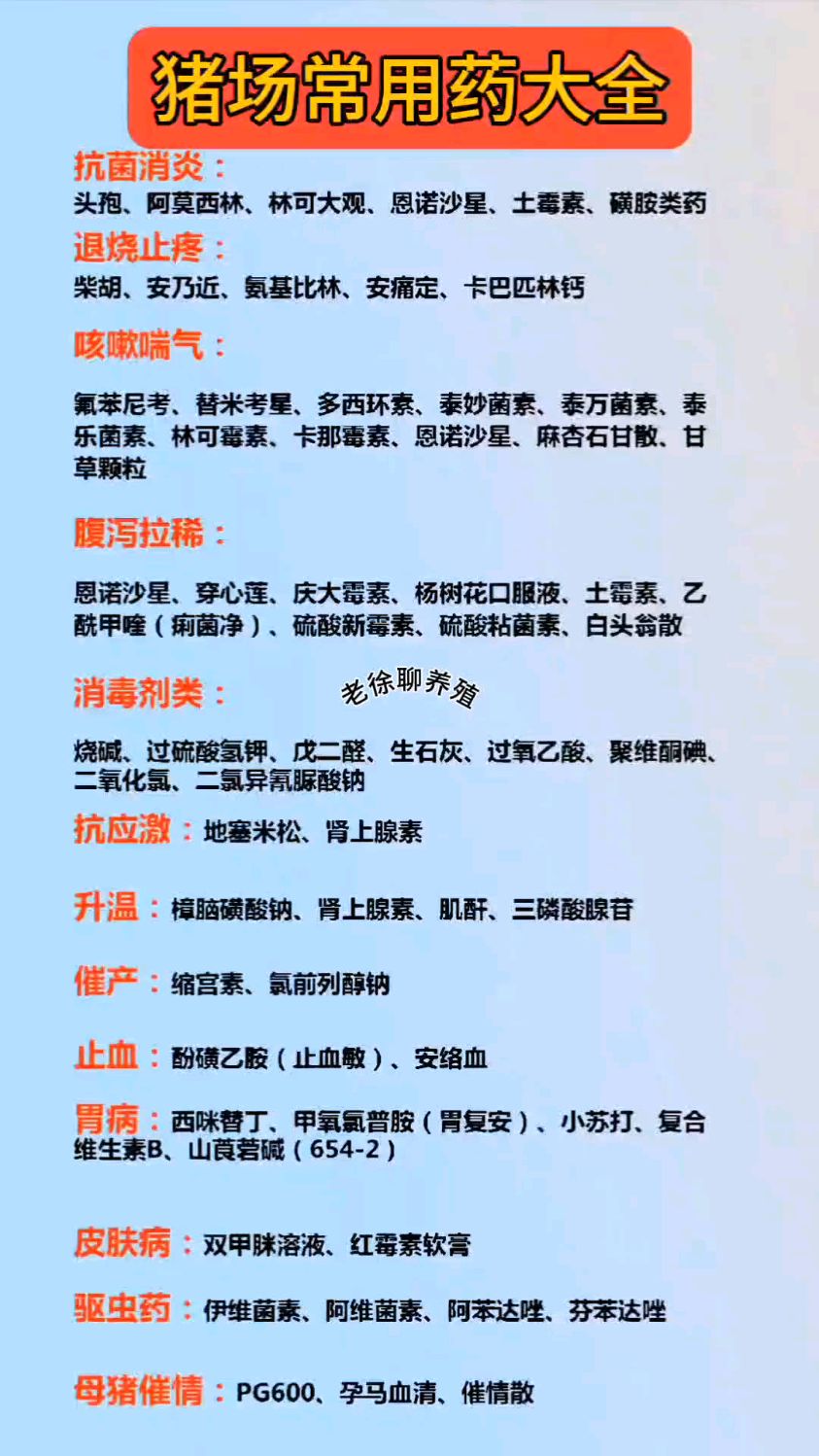 猪场常用药大全