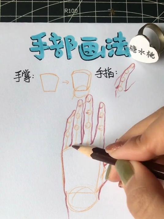 好多同学问我人物的手怎么画，今天就教大家手部的通用万能画法