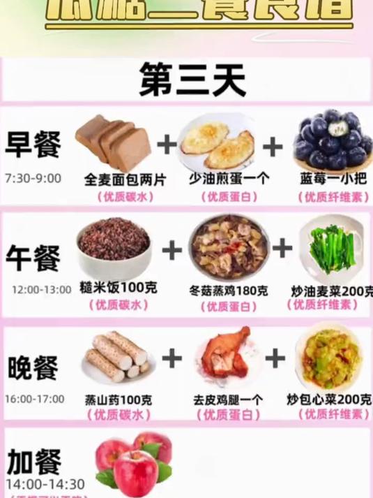 低糖食谱一日三餐