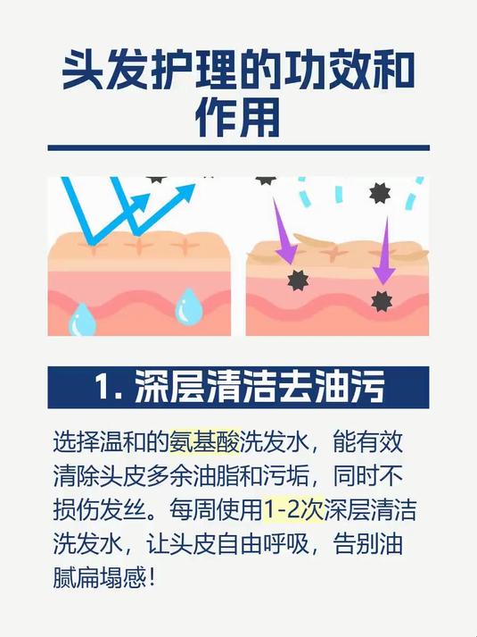 #马上健康过大年#头发护理的功效和作用