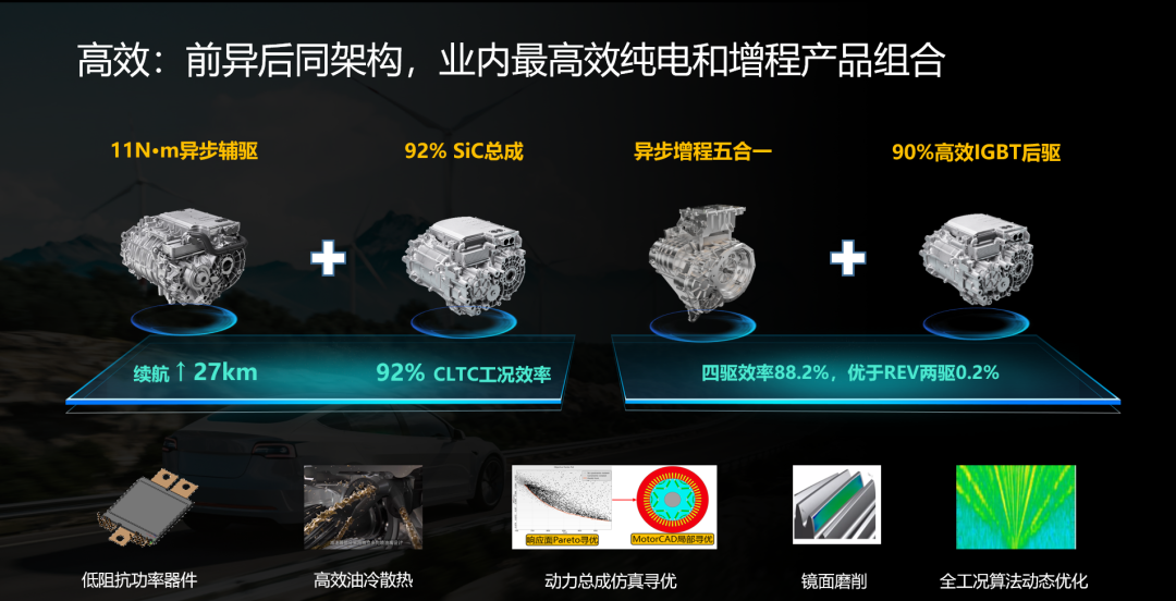 福田汽车与华为数字能源携手合作 加速重卡全面电动化