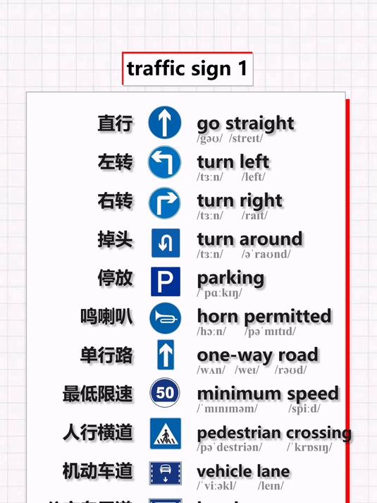 常见交通标志的英文1